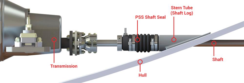 model boat prop shaft seal